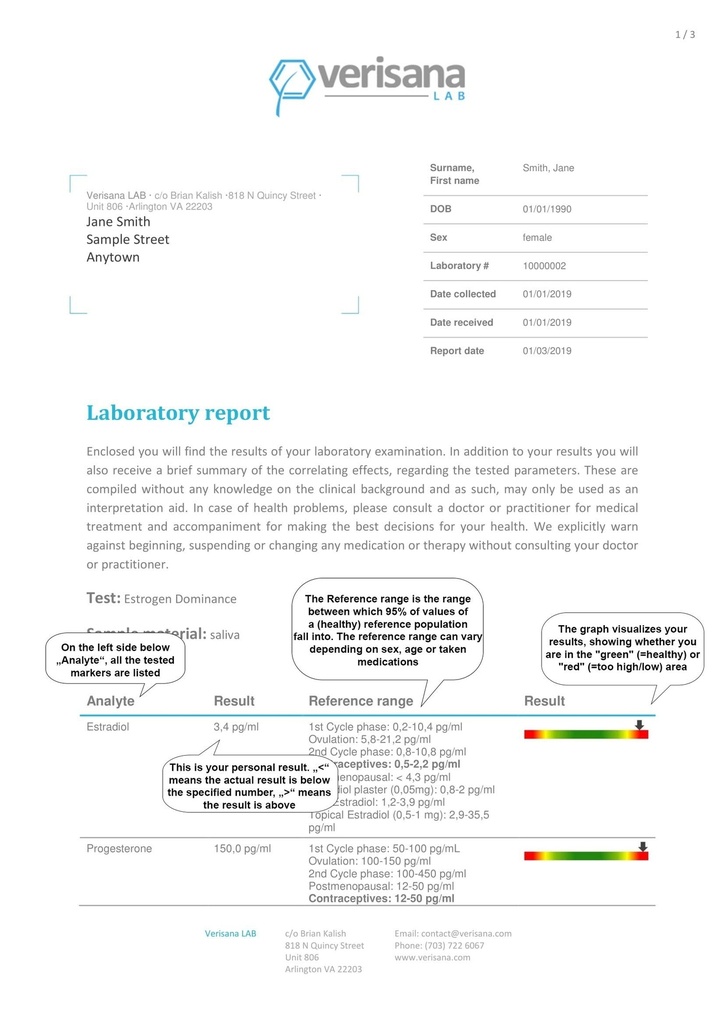 progesterone-test-determine-your-pg-leve-2.jpg
