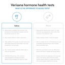 progesterone-test-determine-your-pg-leve-5.jpg