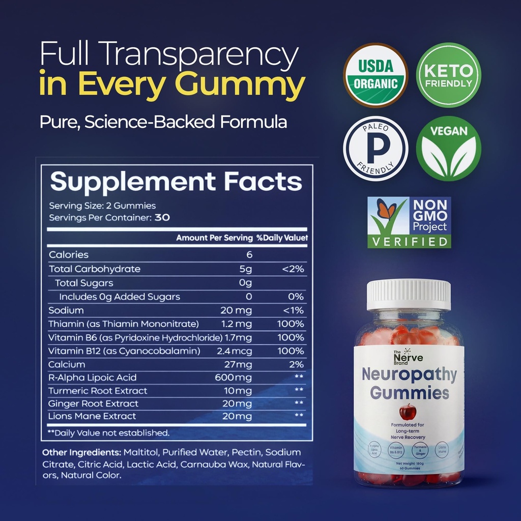 the-nerve-brand-neuropathy-support-gummi-2.jpg