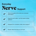 basic-brands-nerves-alpha-lipoic-acid-20-3.jpg