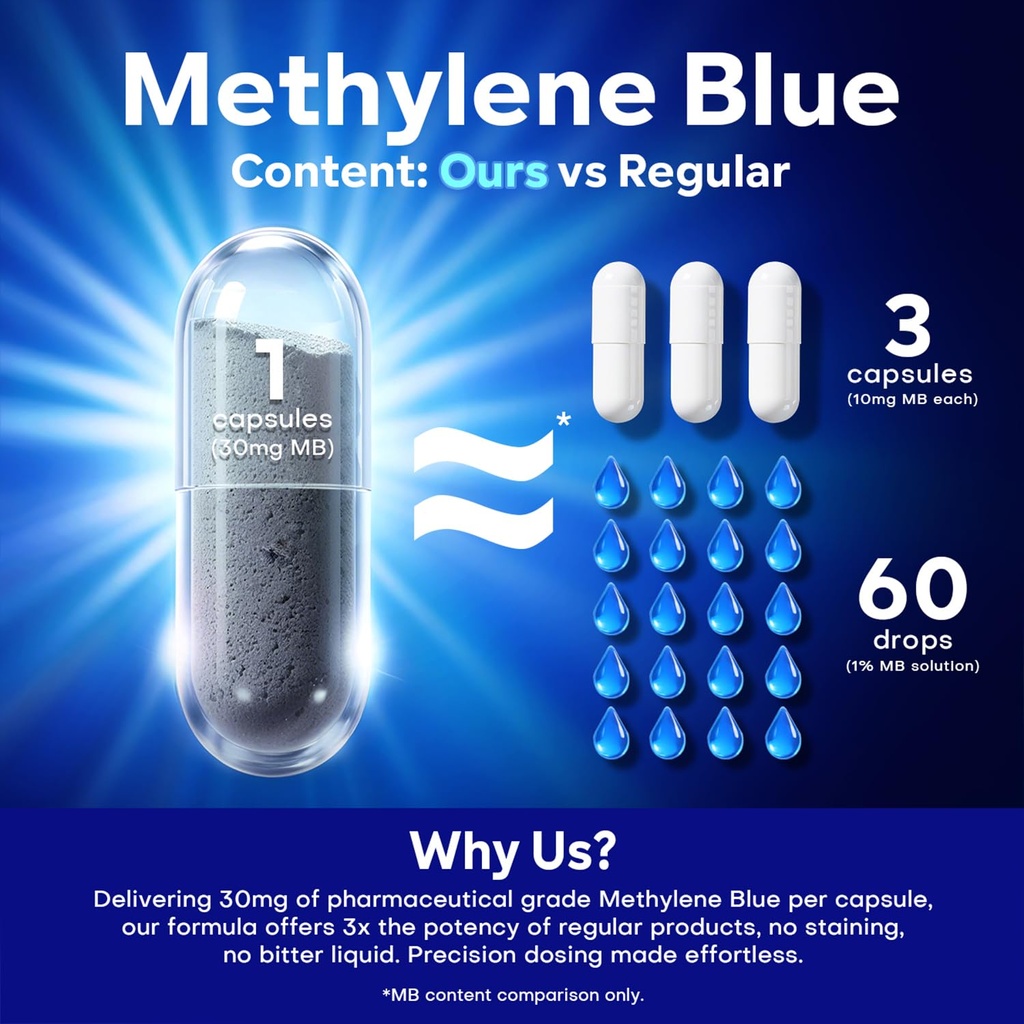 30mg-methylene-blue-capsules-pharmaceuti-3.jpg