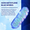 30mg-methylene-blue-capsules-pharmaceuti-5.jpg