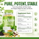 40-1-oil-of-oregano-softgels-with-black--2.jpg