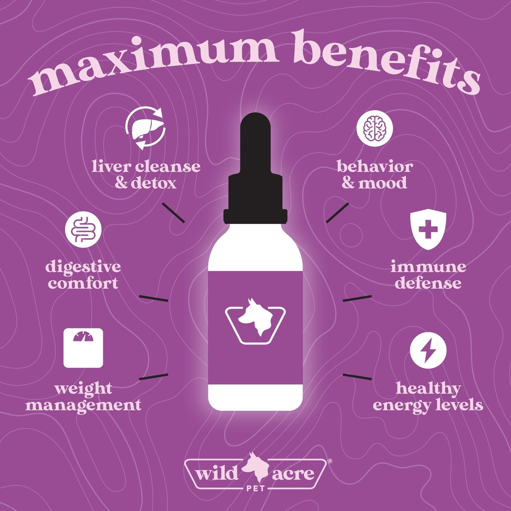 wild-acre-milk-thistle-for-dogs-max-stre-4.jpg