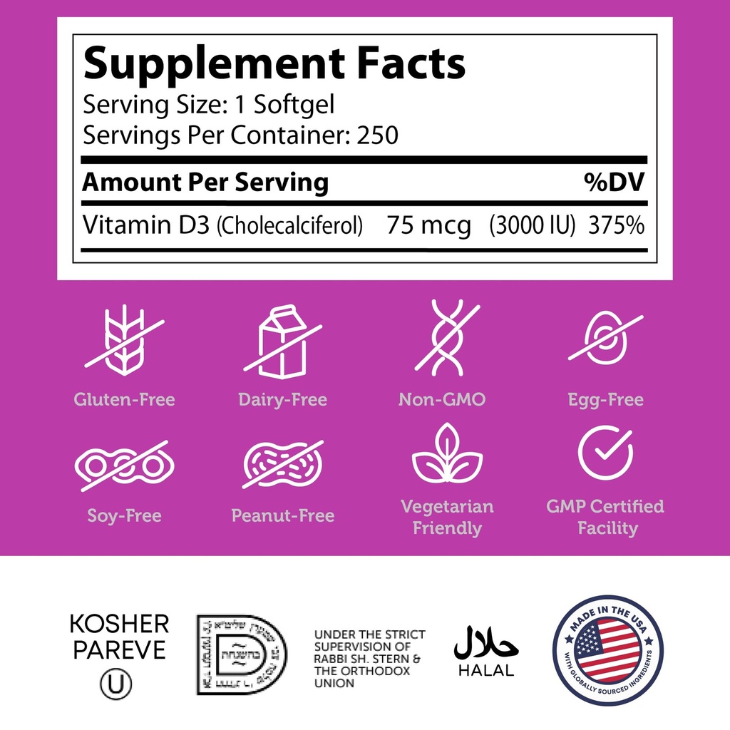 zahler-vitamin-d3-3000iu-vitamin-d3-supp-4.jpg