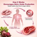 beetroot-capsules-1200mg-5-in-1-beet-roo-5.jpg