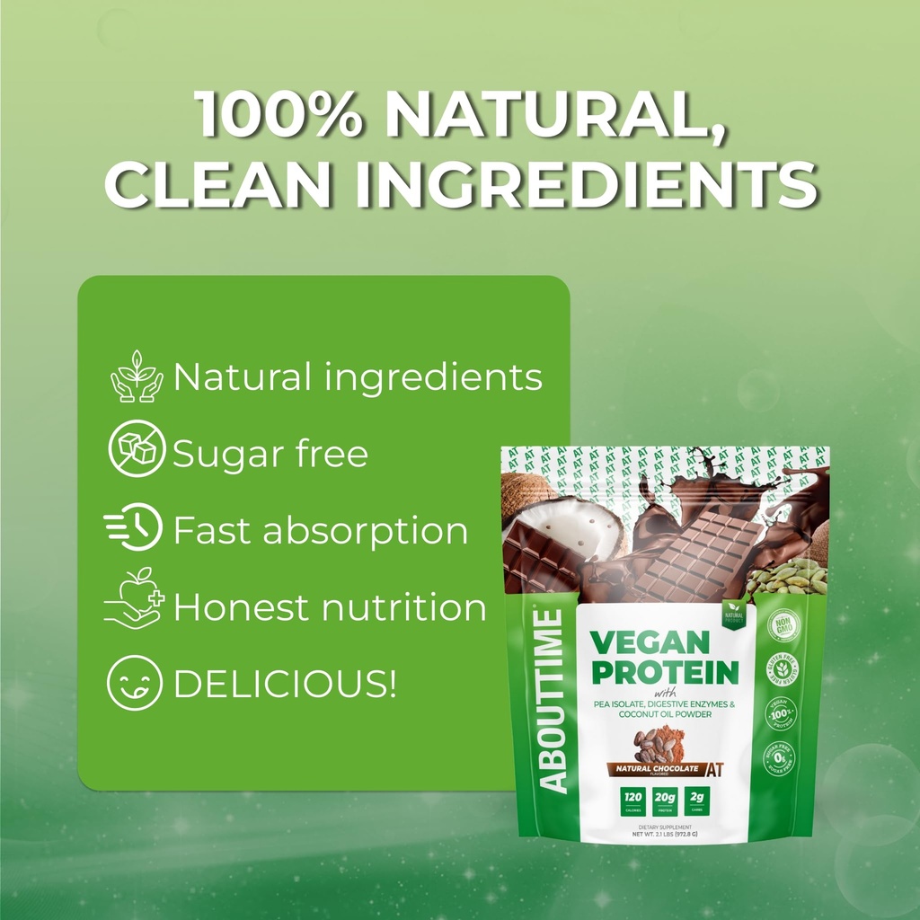 about-time-vegan-protein-powder-20g-choc-5.jpg