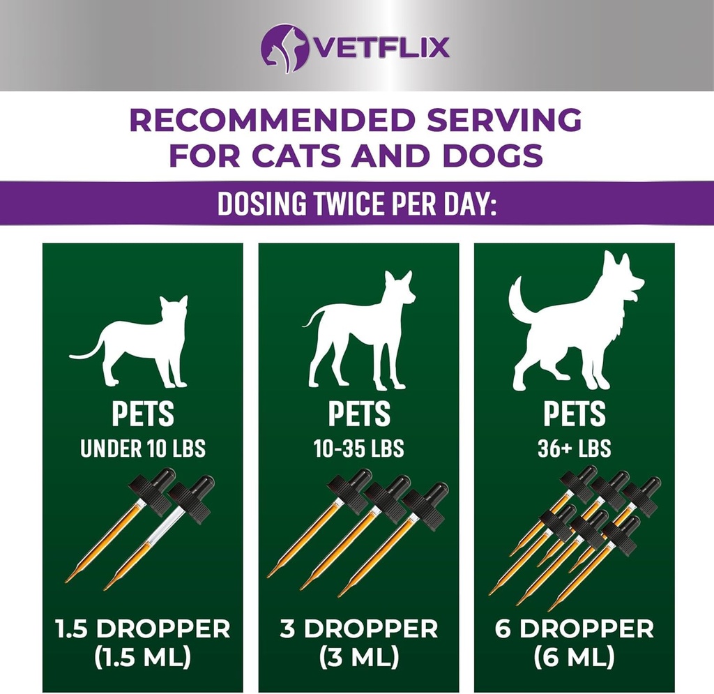 adrenal-support-for-dogs-cats-puppies-an-3.jpg