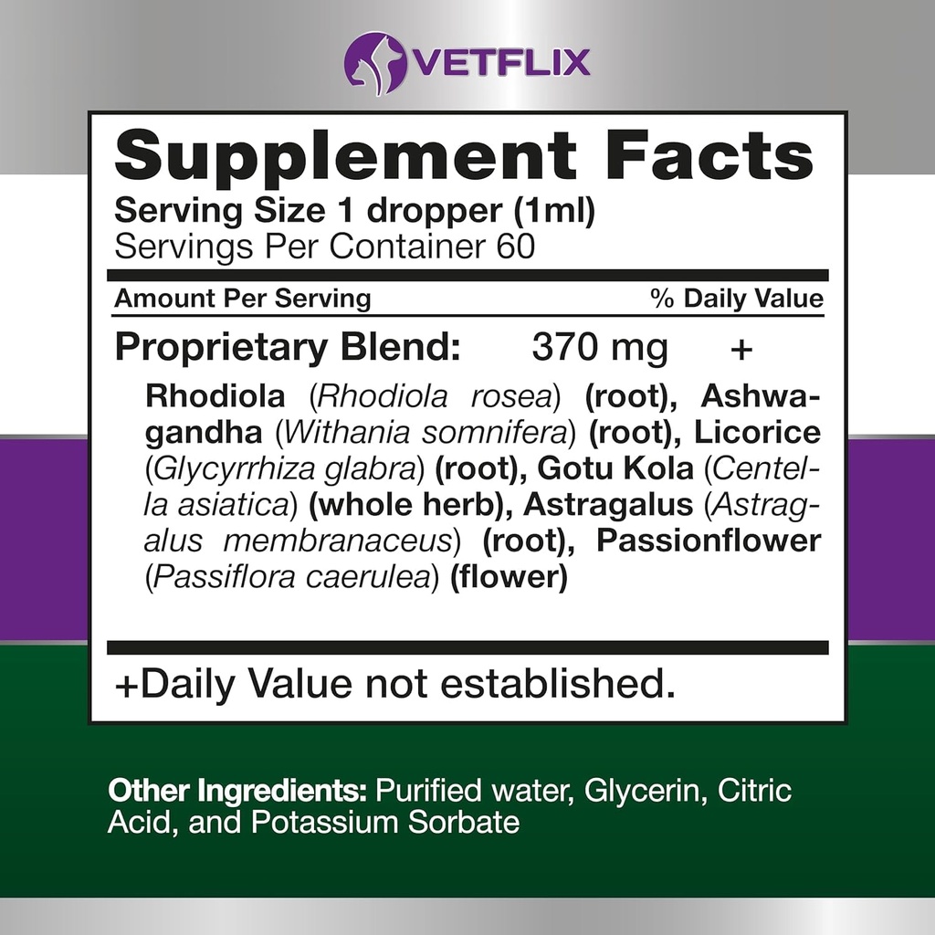 adrenal-support-for-dogs-cats-puppies-an-2.jpg
