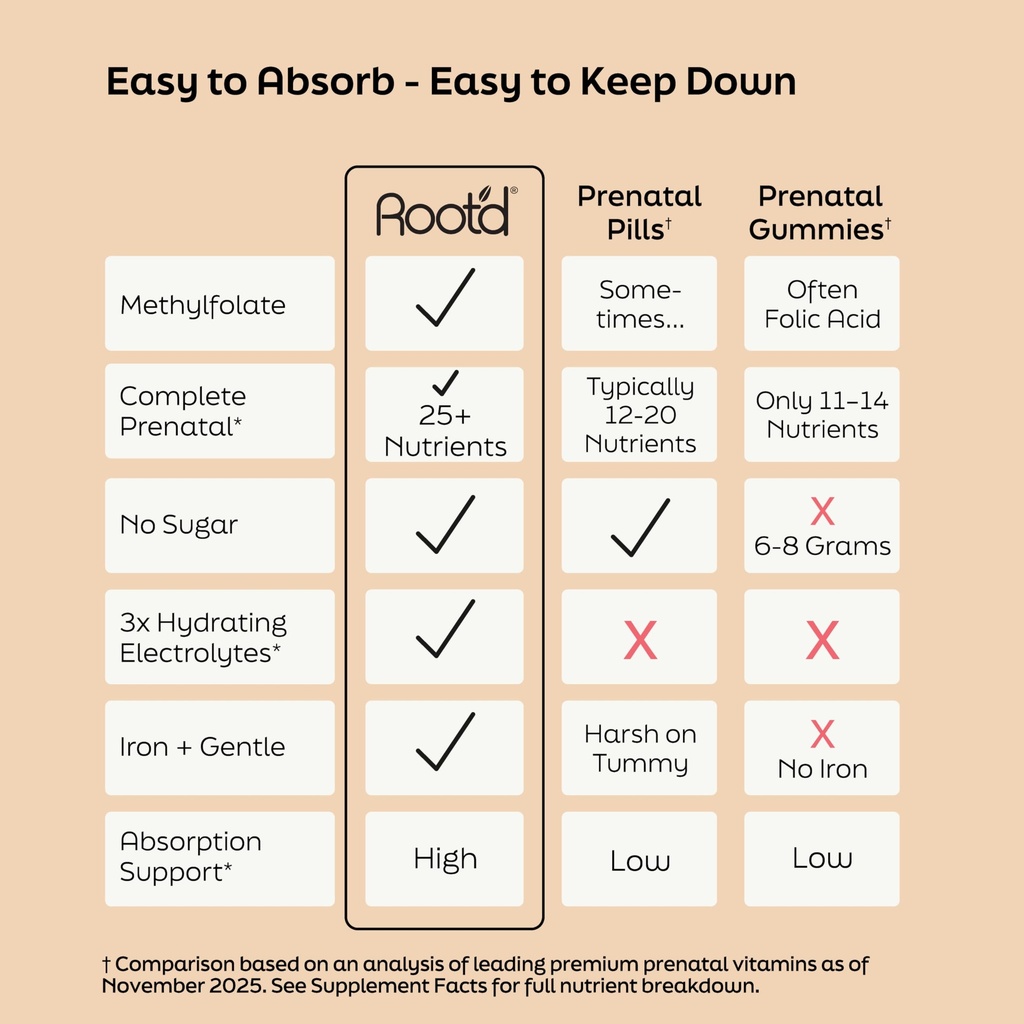 root-d-prenatal-multivitamin-powder-25-v-4.jpg