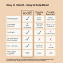 root-d-prenatal-multivitamin-powder-25-v-4.jpg