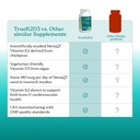 naturecity-truek2d3-plant-based-vitamin--6.jpg