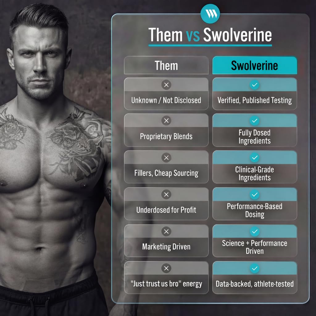 swolverine-b-vitamin-complex-b-complex-i-2.jpg