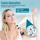 aromasong-magnesium-oil-spray-lavender-e-4.jpg