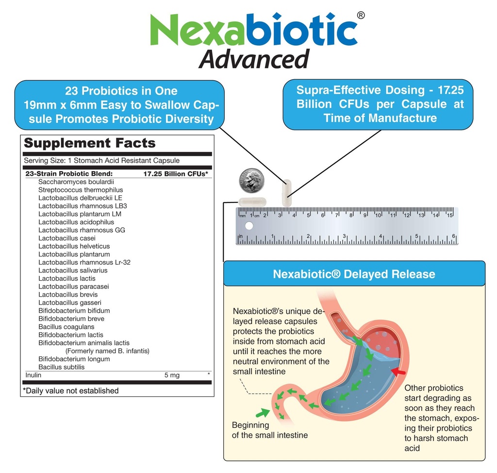 drformulas-nexabiotic-23-multi-probiotic-4.jpg