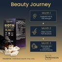 biotin-beauty-blend-25-000-mcg-complex-w-2.jpg