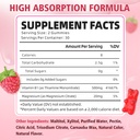 vitamin-b1-gummies-500mg-for-adults-kids-2.jpg