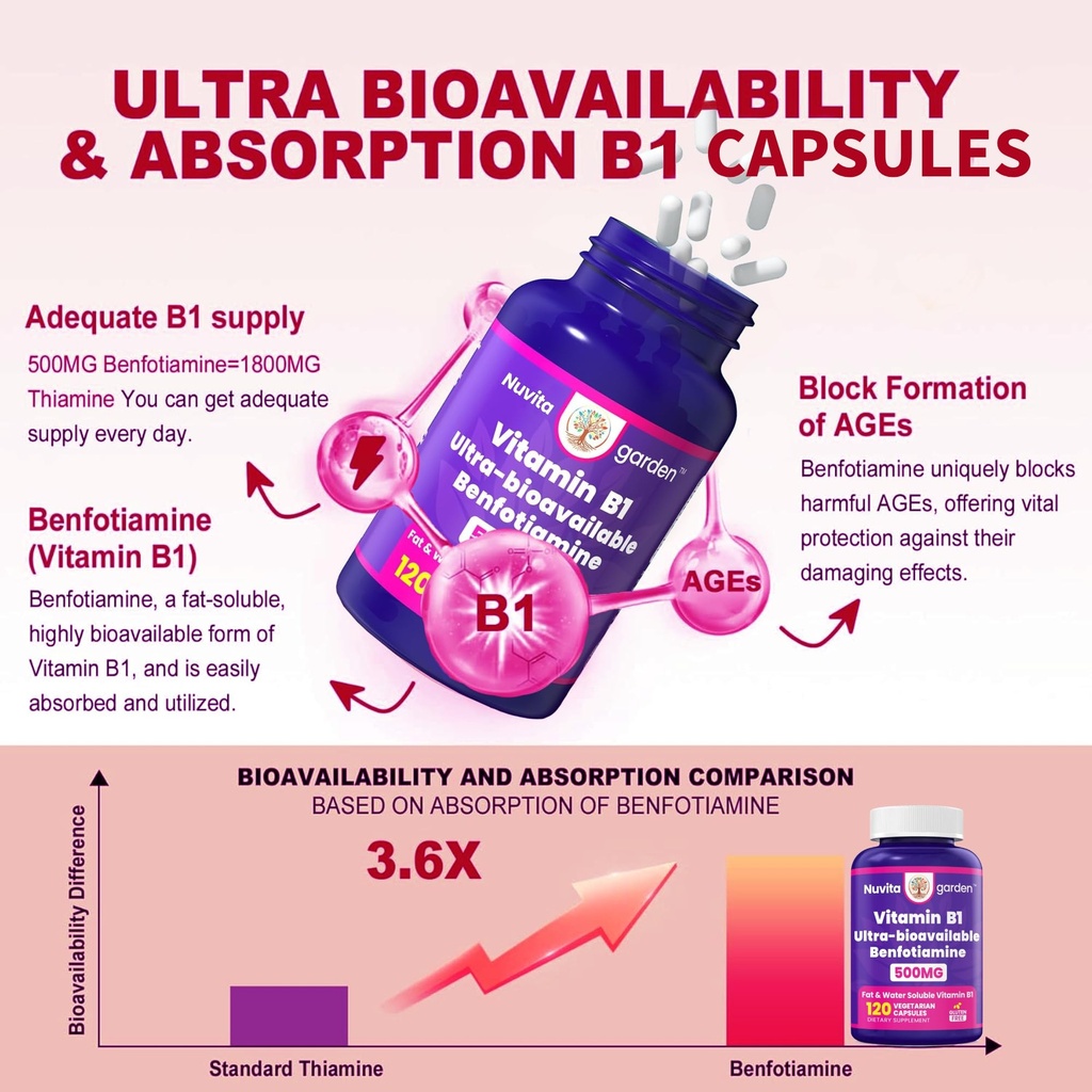 500mg-benfotiamine-thiamine-vitamin-b1-u-5.jpg