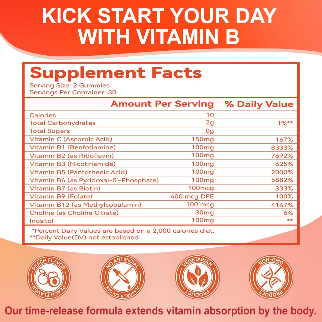 vitamin-b-complex-gummies-for-women-men--2.jpg