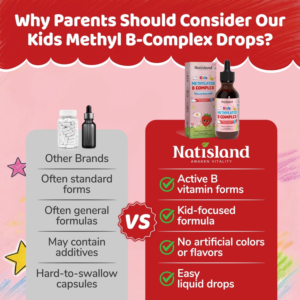 methylated-b-complex-for-kids-vitamin-b--5.jpg