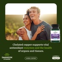 swanson-copper-chelate-mineral-supplemen-2.jpg