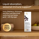 immune-wellbeing-syrup-herbal-formula-wi-3.jpg