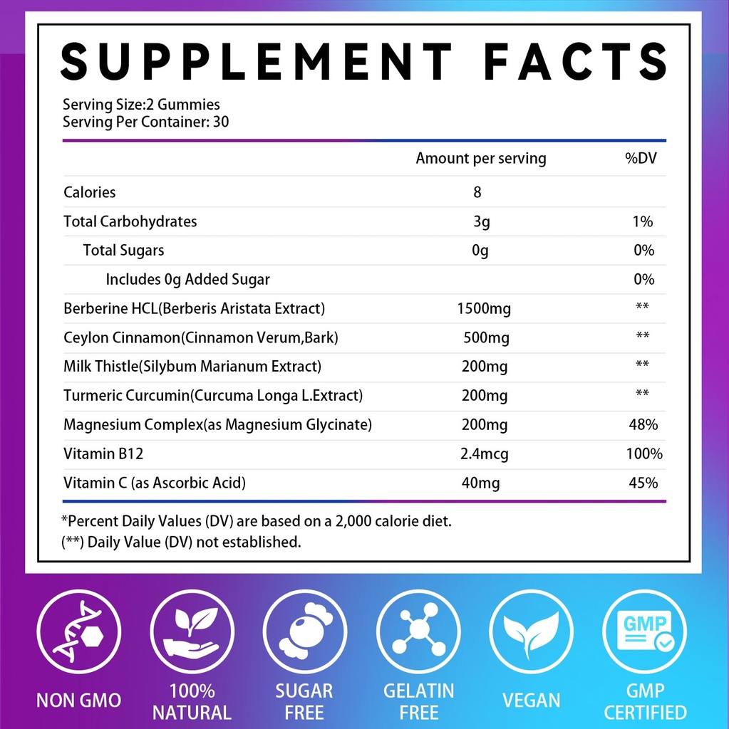 berberine-gummies-1500mg-high-potency-be-4.jpg
