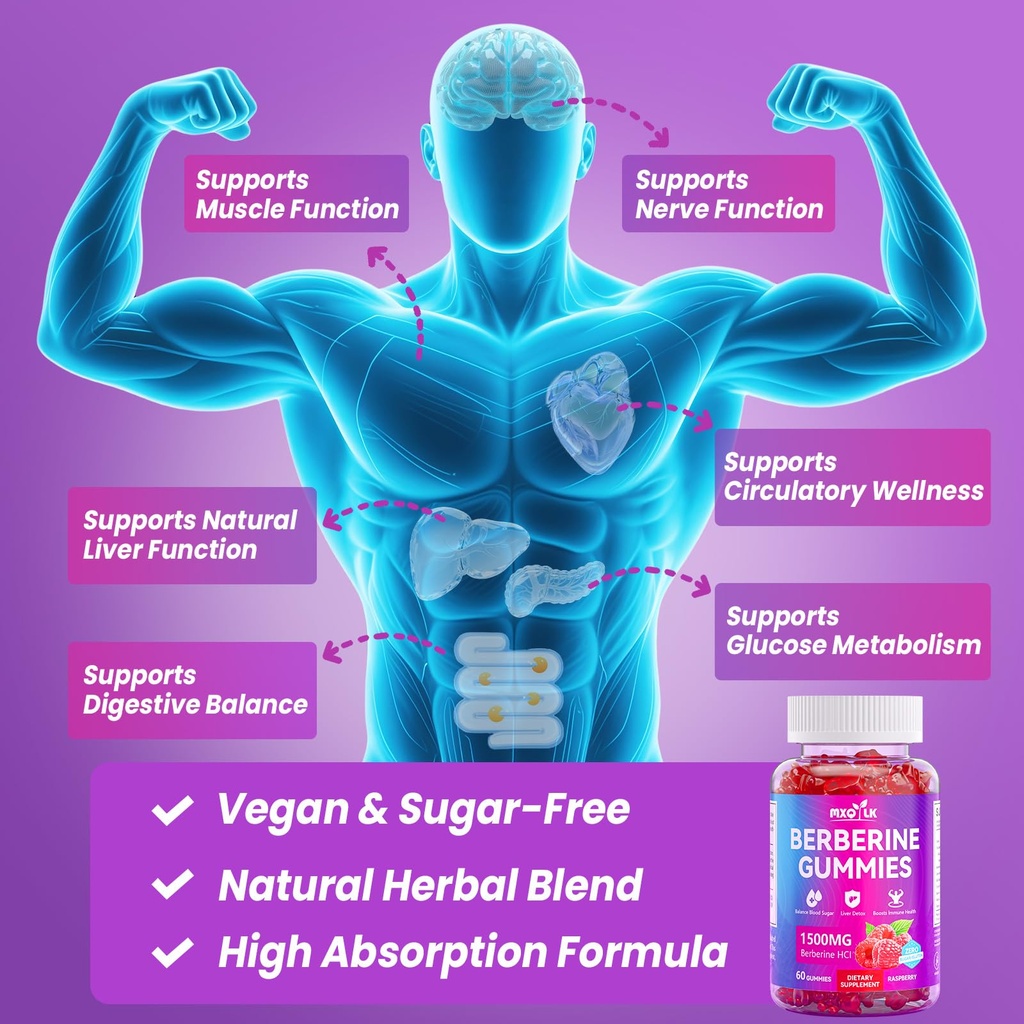 berberine-gummies-1500mg-high-potency-be-5.jpg