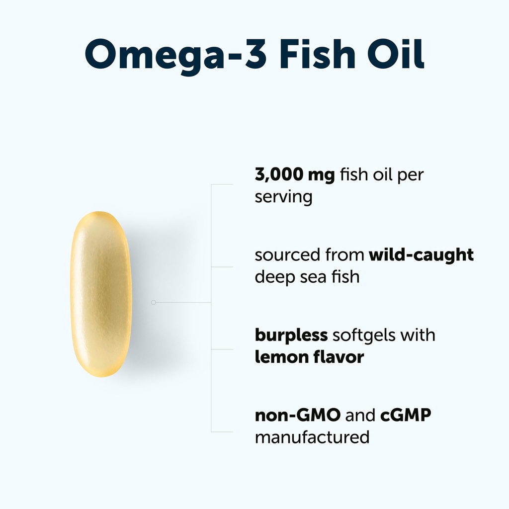 micro-ingredients-omega-3-fish-oil-suppl-2.jpg