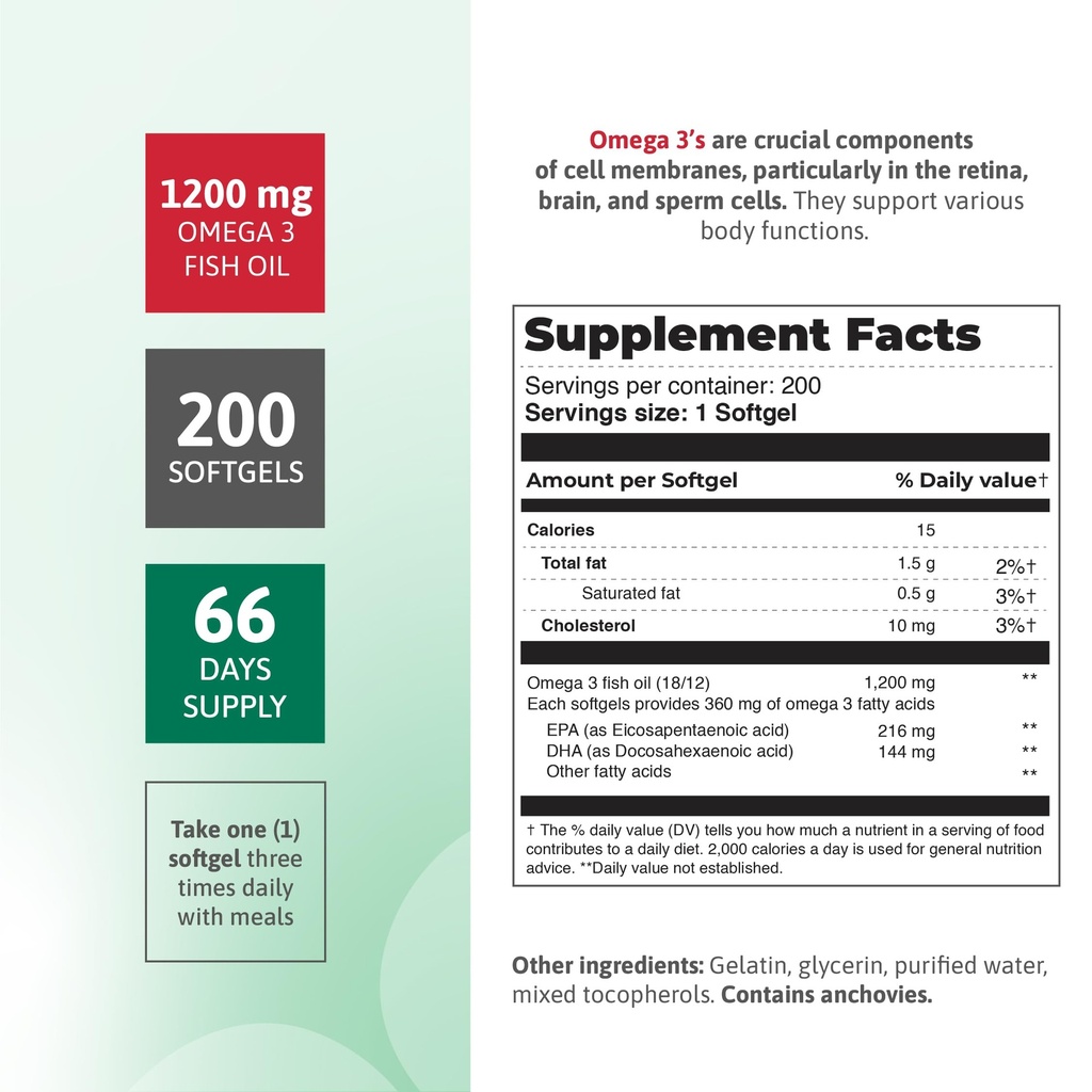 omega-3-fish-oil-1200-mg-360-mg-omega-3--2.jpg