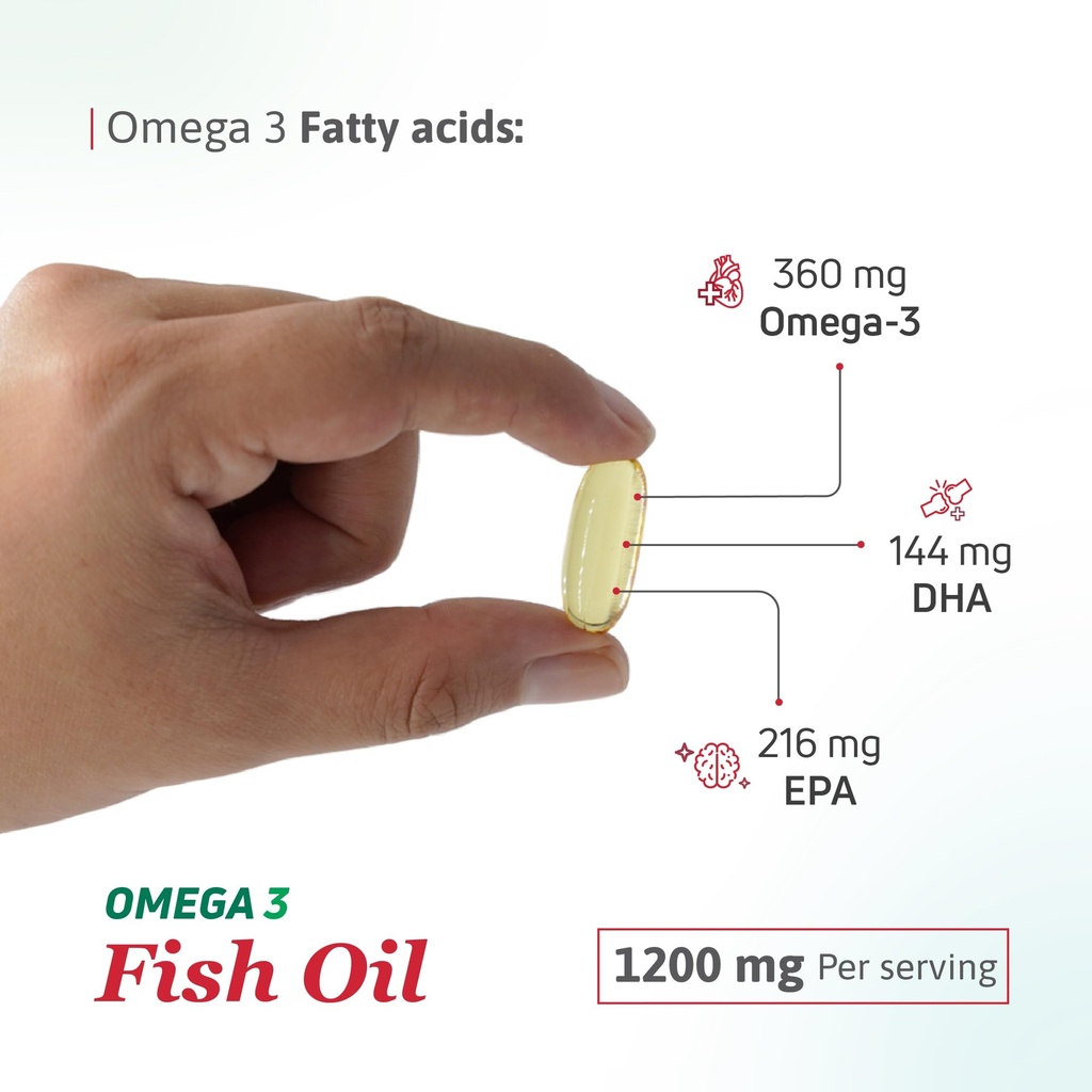 omega-3-fish-oil-1200-mg-360-mg-omega-3--6.jpg