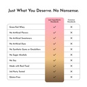 just-ingredients-neapolitan-protein-powd-5.jpg