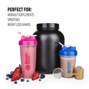 blenderbottle-classic-shaker-bottle-perf-6.jpg