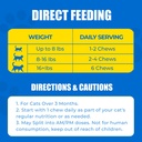just-try-300-bites-6-35-oz-urinary-tract-6.jpg