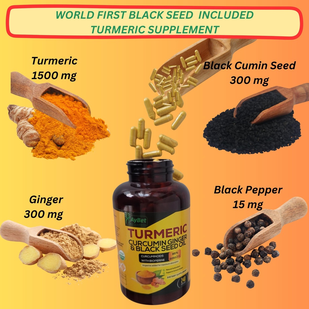 world-1st-turmeric-curcumin-ginger-and-b-2.jpg