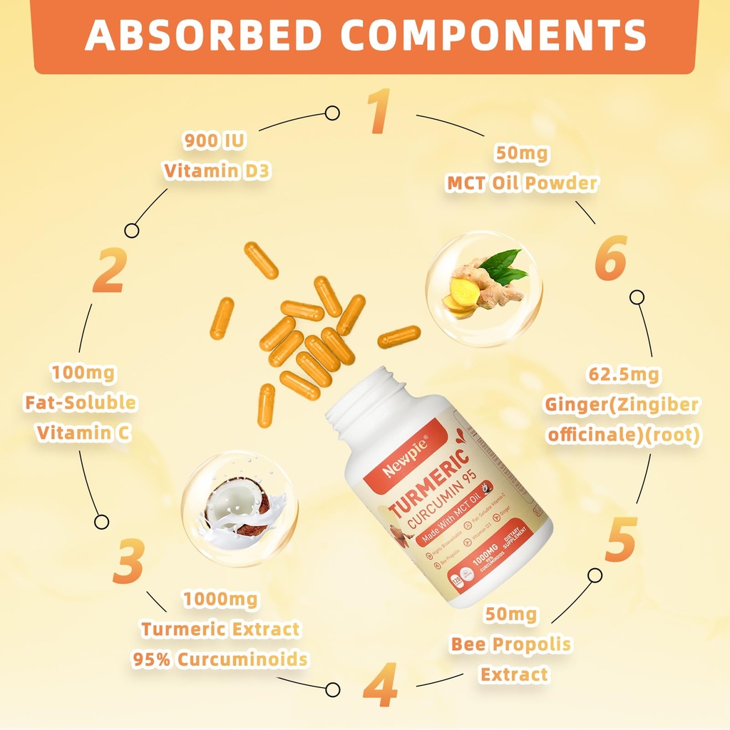 turmeric-curcumin-supplement-with-mct-oi-3.jpg