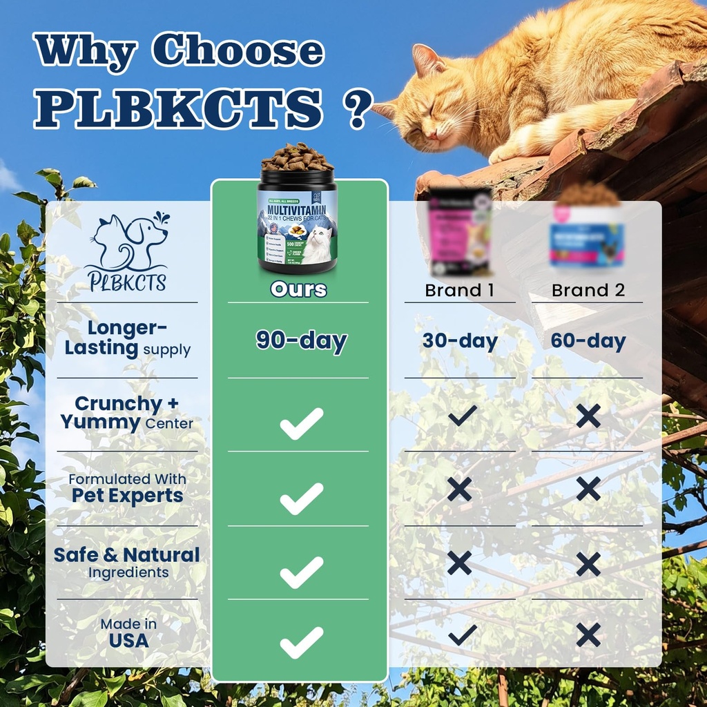 22-in-1-cat-multivitamin-chews-taurine-l-5.jpg