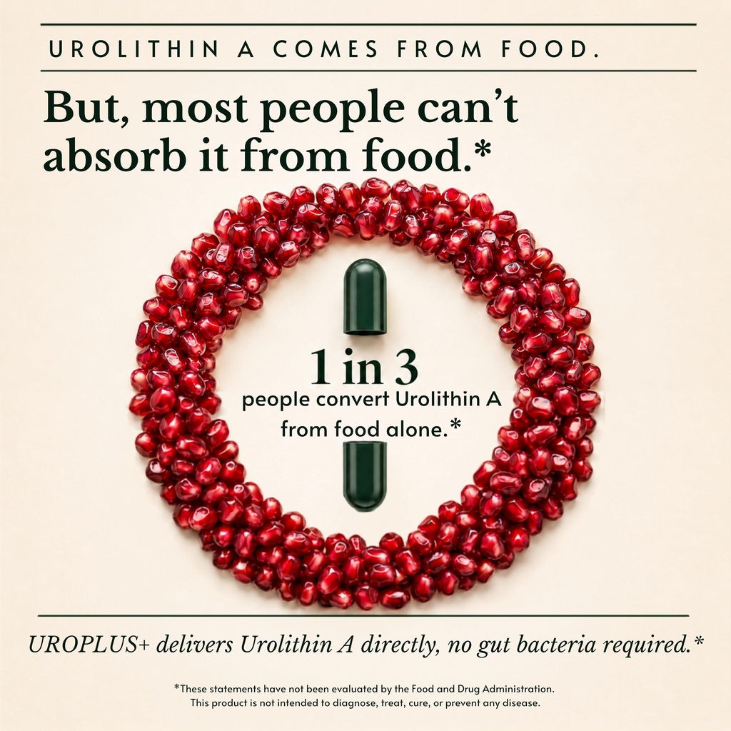 10-in-1-urolithin-a-1250mg-liposomal-lon-5.jpg