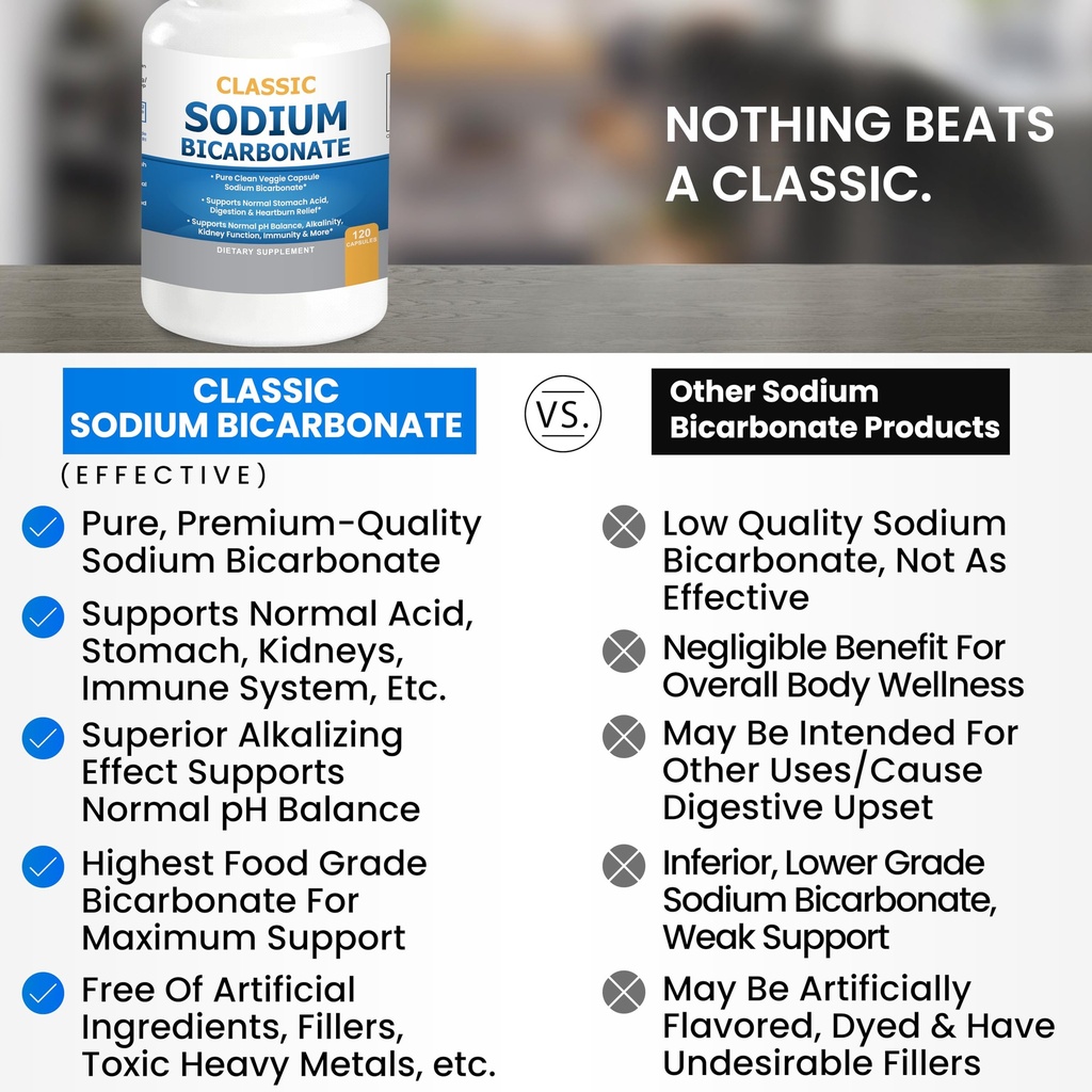 classic-sodium-bicarbonate-650mg-natural-5.jpg