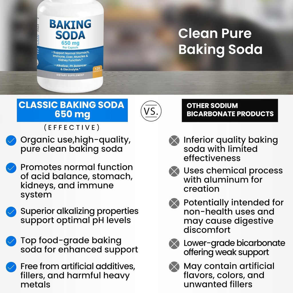 natural-baking-soda-capsules-650mg-bakin-3.jpg