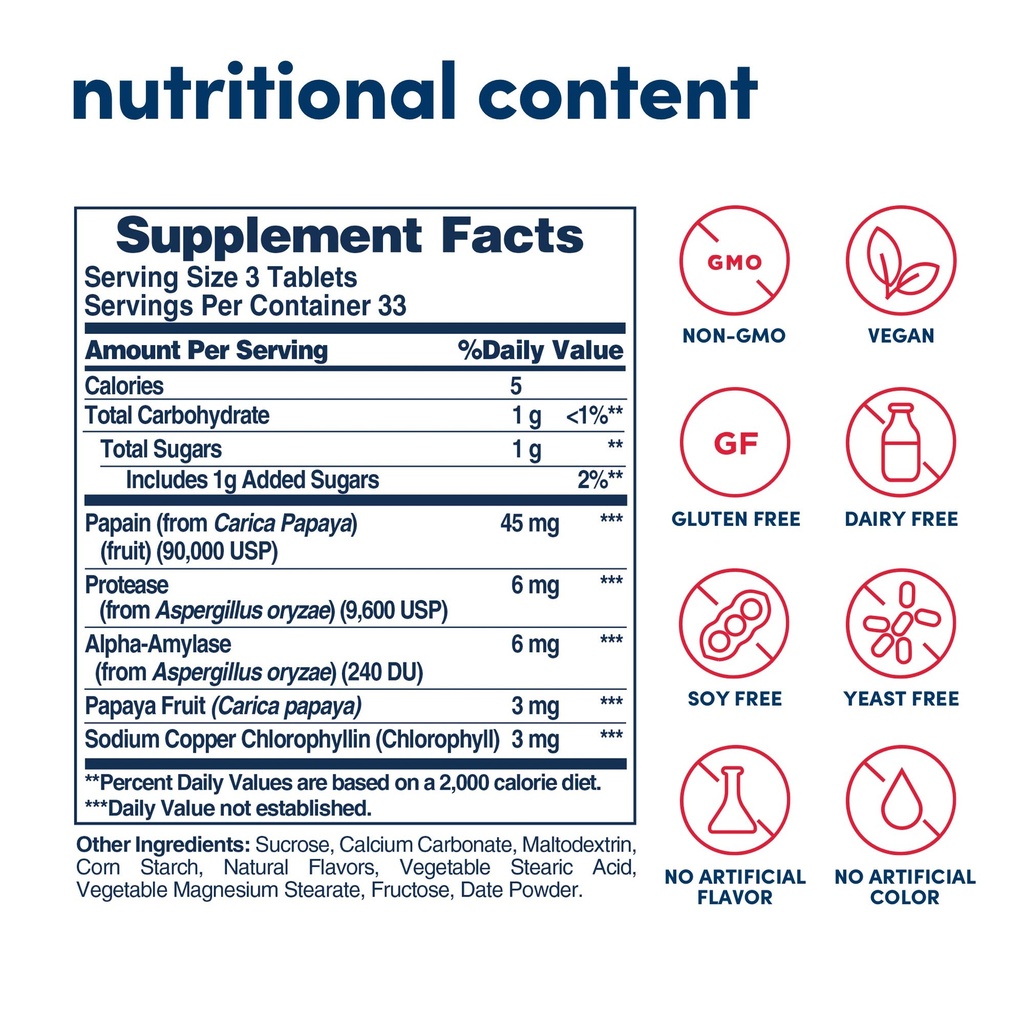 american-health-papaya-enzyme-chewable-t-3.jpg