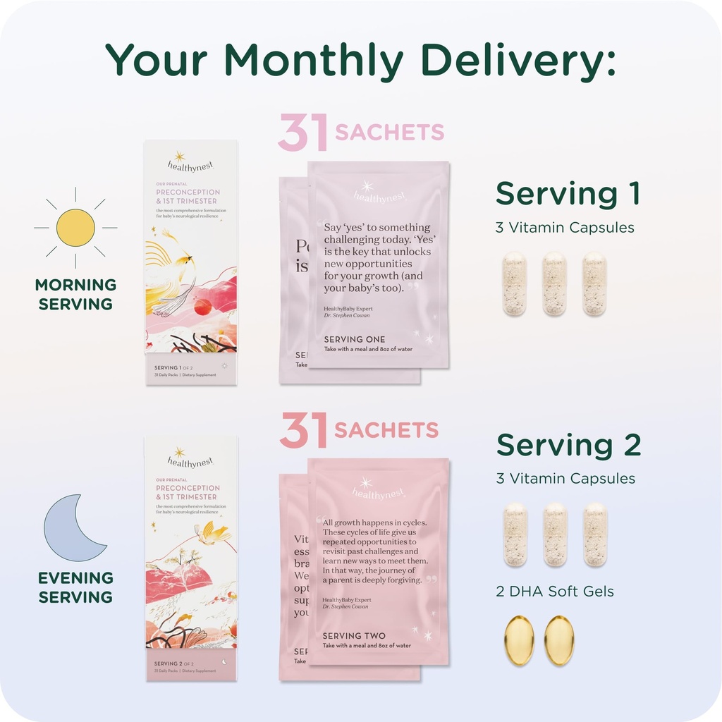 healthynest-preconception-1st-trimester--3.jpg
