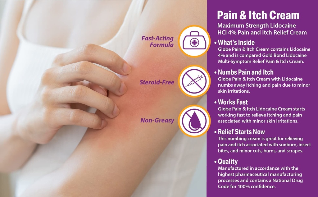 globe-lidocaine-4-multi-symptom-cream-1--4.jpg