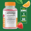 lifeable-zinc-25mg-kids-zinc-kids-gummie-3.jpg