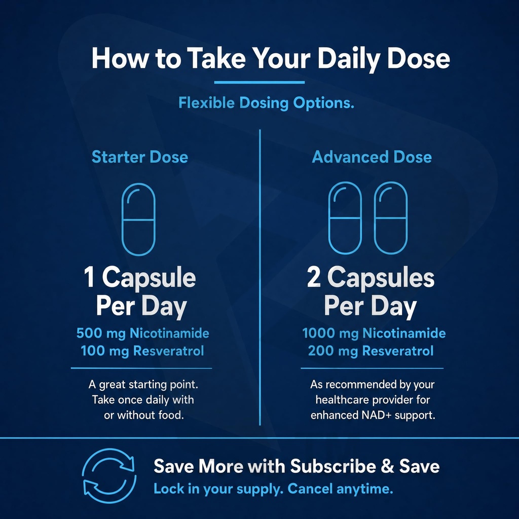 nicotinamide-500mg-with-resveratrol-100m-3.jpg