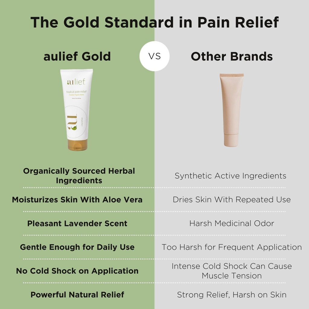 gold-natural-pain-relief-cream-organic-h-4.jpg