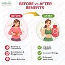 healthandyoga-naturofloplus-enema-bag-ki-6.jpg