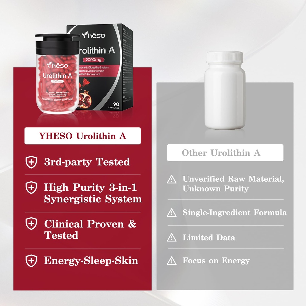 urolithin-a-supplement-with-coq10-200mg--5.jpg