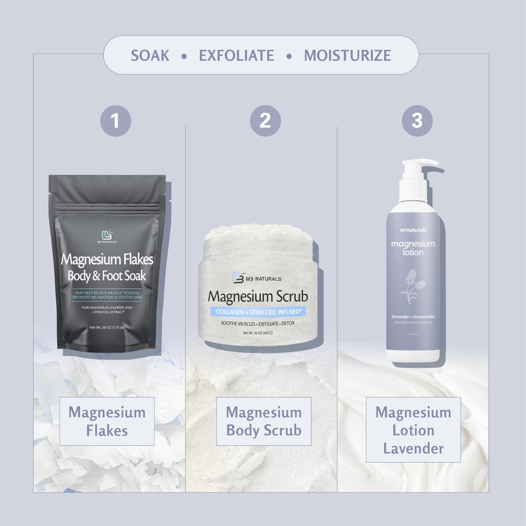 lavender-chamomile-magnesium-lotion-for--6.jpg