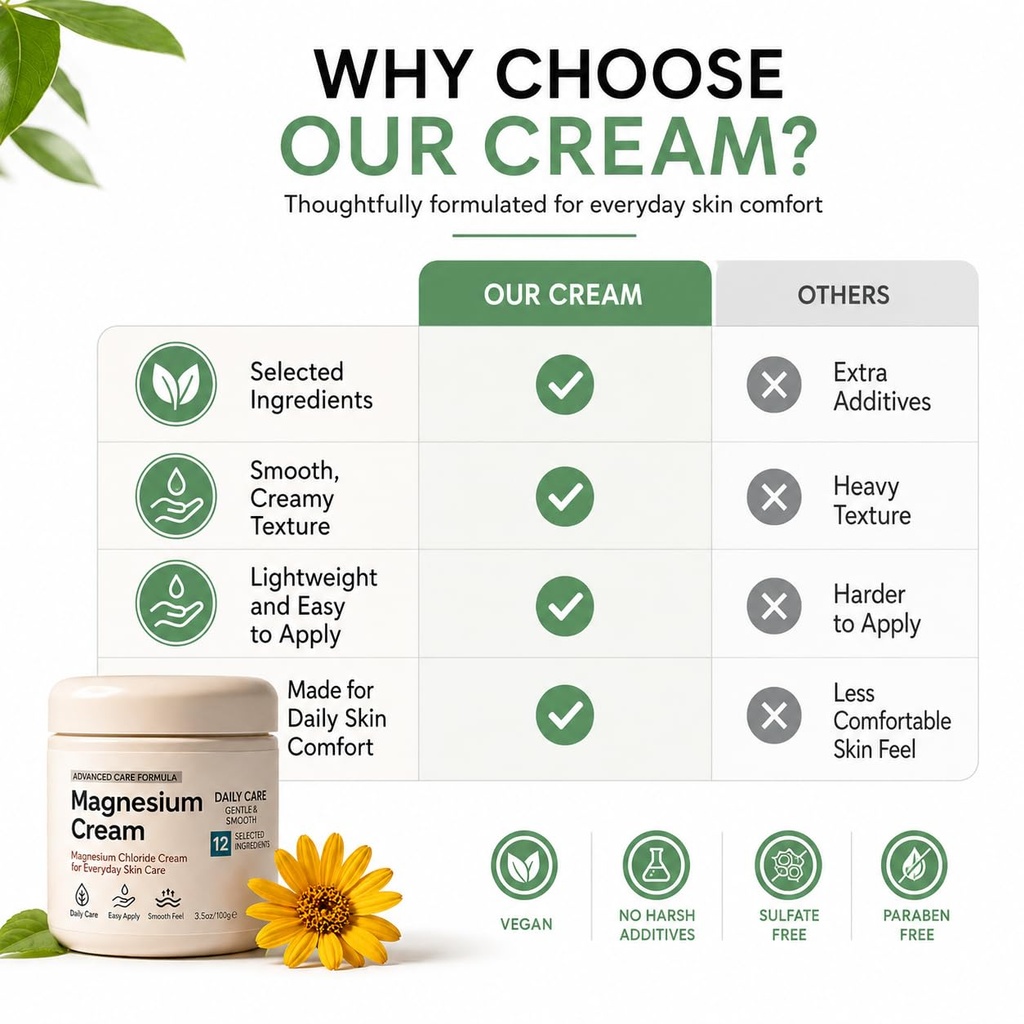 magnesium-cream-daily-moisturizing-body--4.jpg